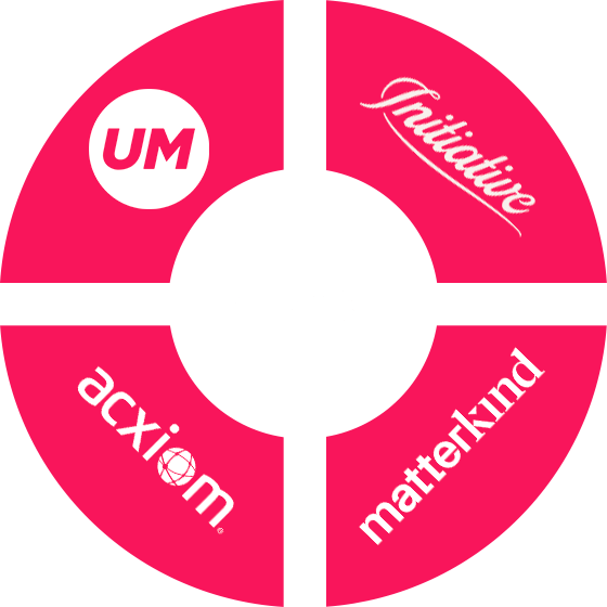 Our Proud Partnerships